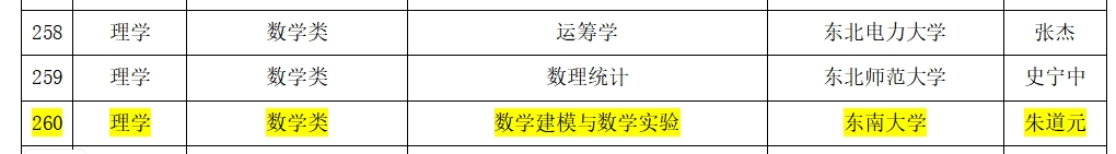 证明材料