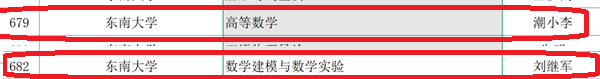 证明材料