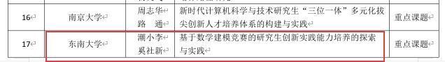 证明材料