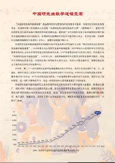 奚社新，中国研究生数学建模竞赛[J].学位与研究生教育,2024,(12):2.