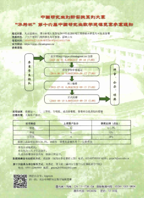奚社新，中国研究生创新实践系列大赛“华为杯”第十六届中国研究生数学建模竞赛参赛通知[J].学位与研究生教育,2019,(8):80.