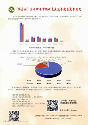 奚社新，中国研究生数学建模竞赛历届承办单位回顾[J].学位与研究生教育,2017,(12):2.