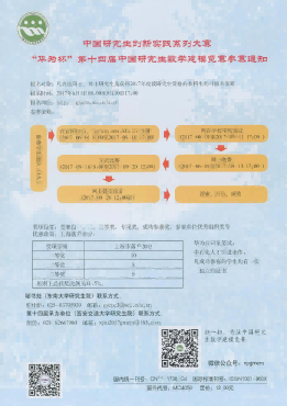 奚社新，中国研究生创新实践系列大赛“华为杯”第十四届中国研究生数学建模竞赛参赛通知[J].学位与研究生教育,2017,(8):80.