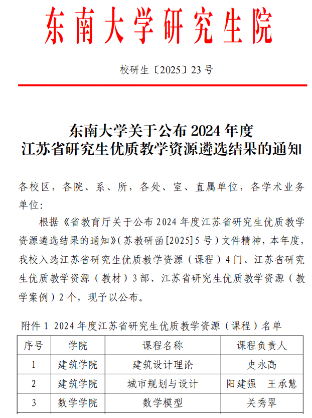 证明材料