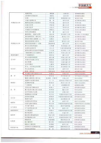 证明材料
