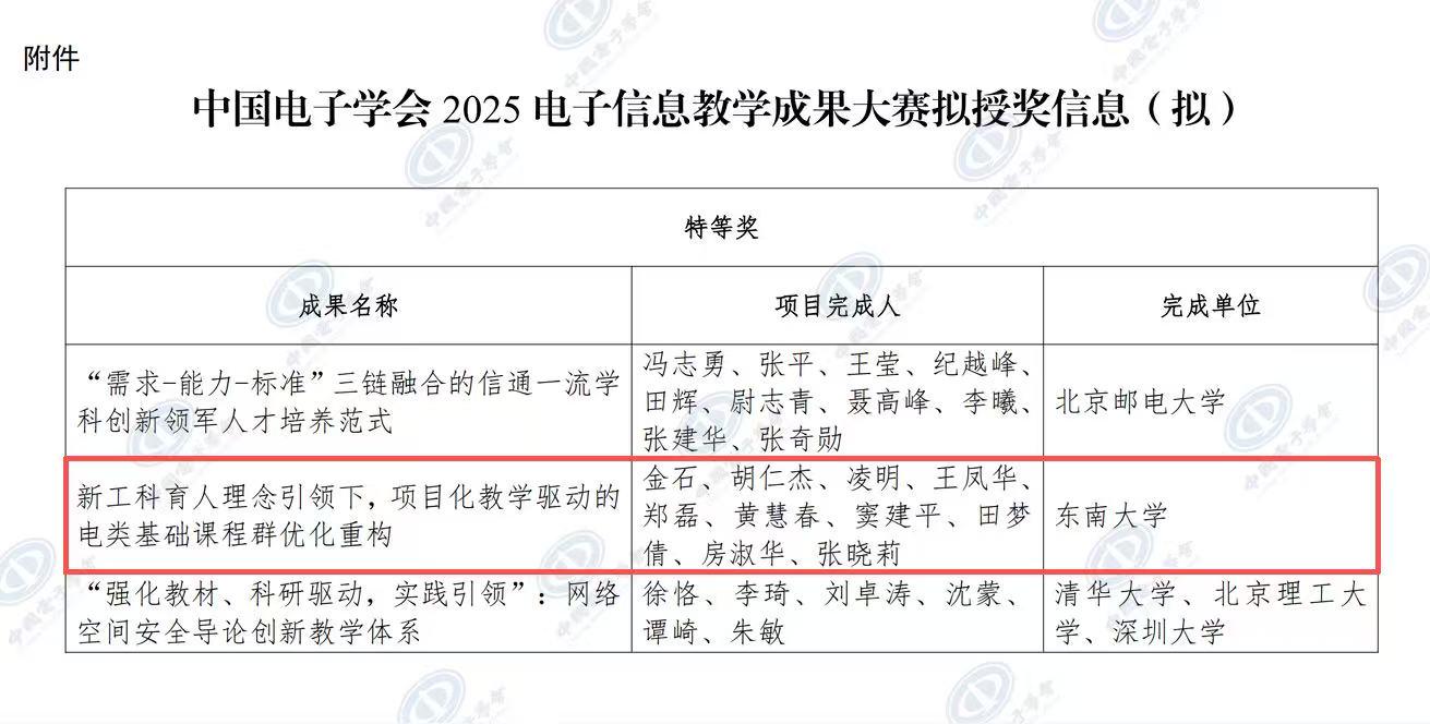 2025年，中国电子学会电子信息教学成果大赛特等奖（排1）,中国电子学会
